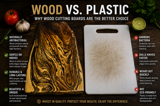 Plastic vs Wood Cutting Boards: What the Science Says